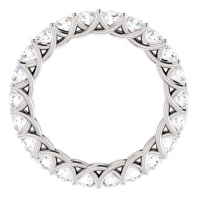 2.20 TCW Round Moissanite Full Eternity Wedding Band