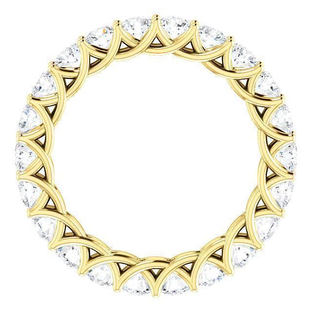 2.20 TCW Round Moissanite Full Eternity Wedding Band